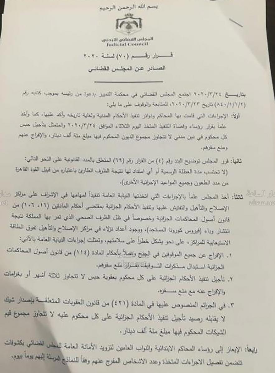 المجلس القضائي يقرر تأجيل حبس كل محكوم في مدين مدني لا يتجاوز 100 ألف والافراج عنهم ومنع سفرهم