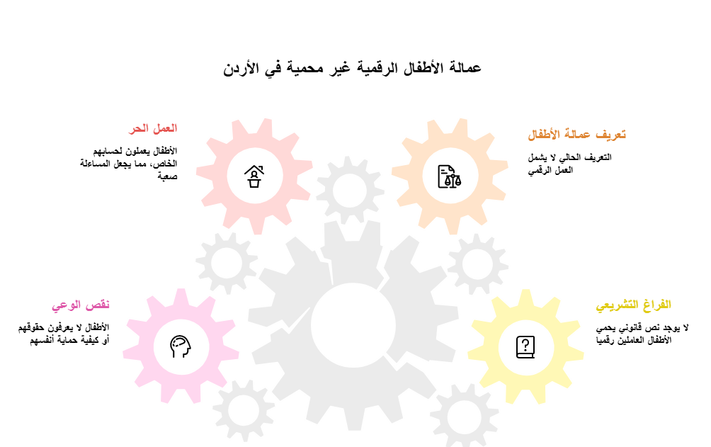https://radio-albalad.nbg1.your-objectstorage.com/s3fs-public/inline-images/_-%20visual%20selection%20%282%29_0.png