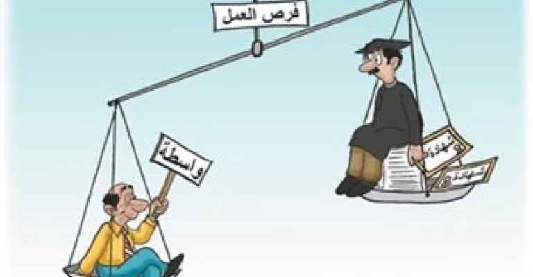 استطلاع عالمي: فلسطين تعاني من الواسطة والمحسوبية والفساد السياسي