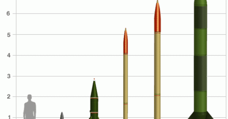اسرائيل تتهم القاعدة باطلاق الصاروخين باتجاه العقبة وايلات