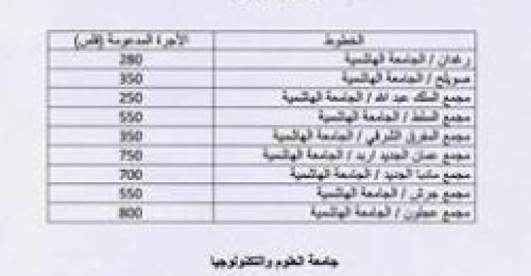 تحديد تعرفة النقل المخفضة لطلبة الهاشمية والتكنولوجيا