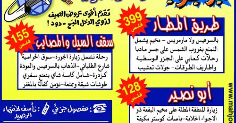 144.19 مليون دولار حجم الإنفاق الإعلاني في الأردن