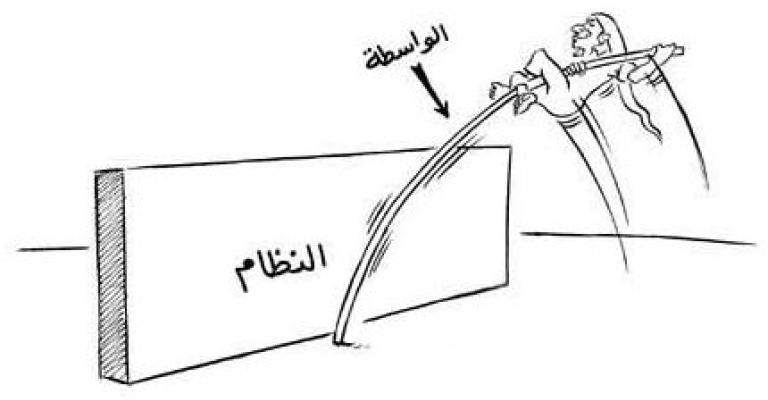 الواسطة تحرم مواطنين في الاغوار من حصولهم على وحدات سكنية 