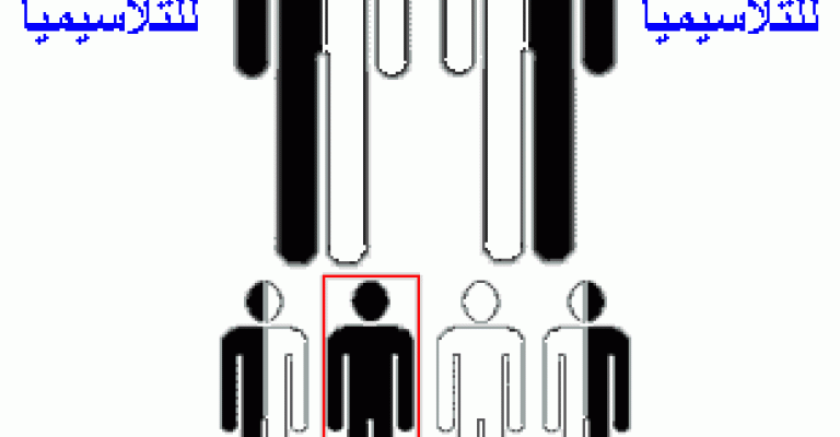 مرضى الثلاسيميا صراع بين المرض والعوز مرضى الثلاسيميا صراع بين المرض والعوز