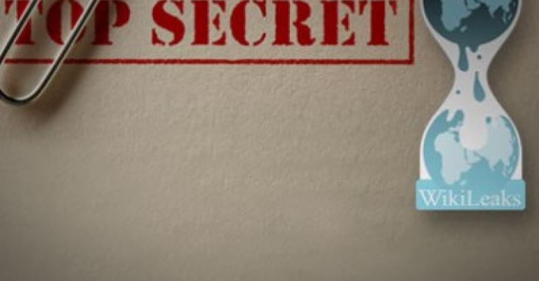 ويكيليكس وأبعاده على الأردن