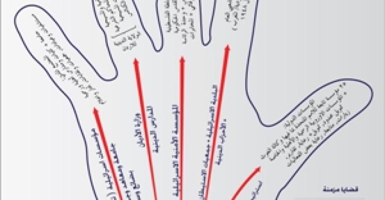 القدس على كف عبد الهادي 