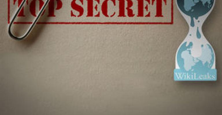 Wikileaks: US embassy releases classified documents about Jordan