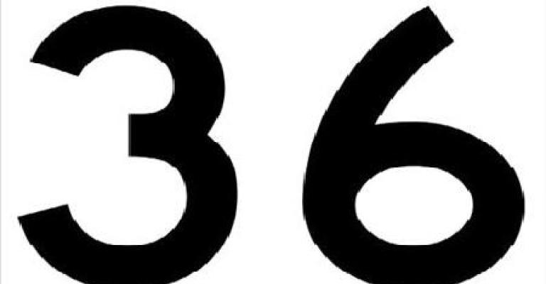 مجموعة الـ 36 تستنكر تهريب اللصوص إلى الخارج