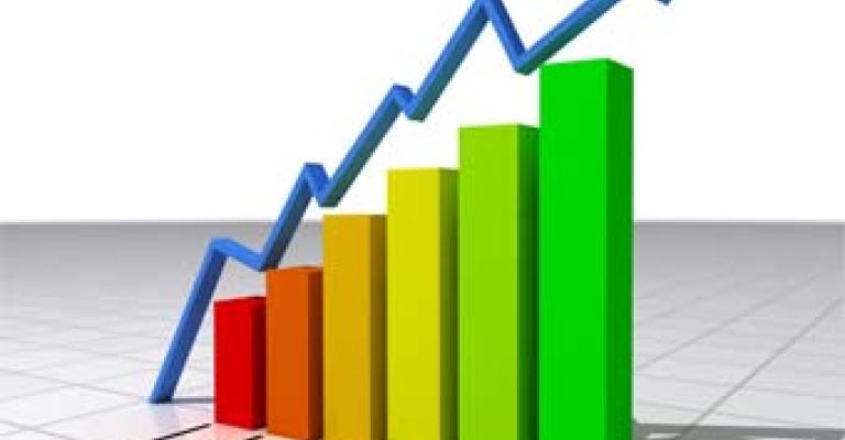 10.6% نسبة ارتفاع أسعار المنتجين الصناعيين للثلث الأول من عام