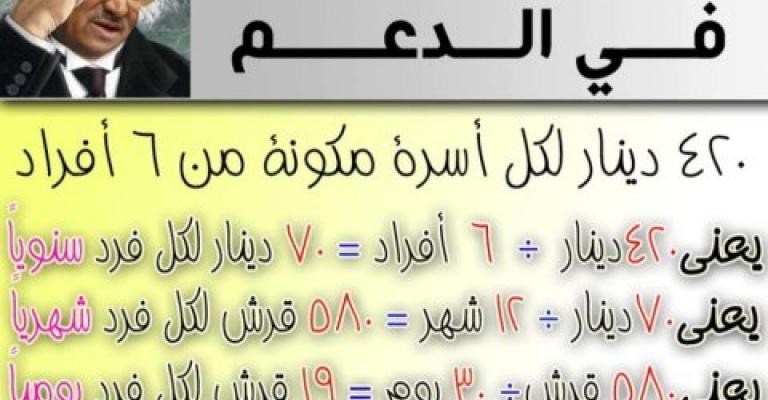 نسور شتاين ..احدث ابداعات السخرية 
