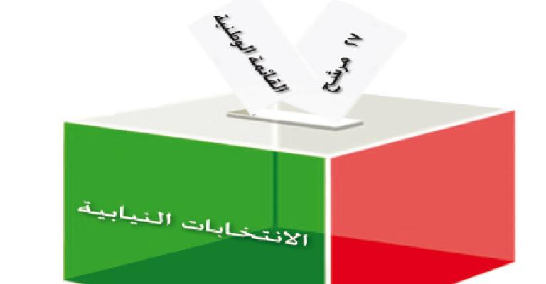 قائمة الكرامة ترفض دخول فلسطيني سورية والنهوض تؤيده