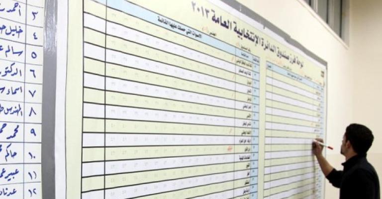 56.6875% نسبة الاقتراع النهائية