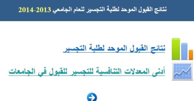 نتائج القبول في برنامج التجسير نتائج القبول في برنامج التجسير