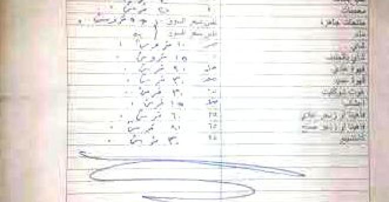 اتفاق على تخفيض أسعار كافيتريا "البوليتكنيك"