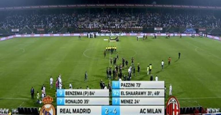 رياضة - تقرير صوتي لأهم الأحداث الرياضية رياضة - تقرير صوتي لأهم الأحداث الرياضية