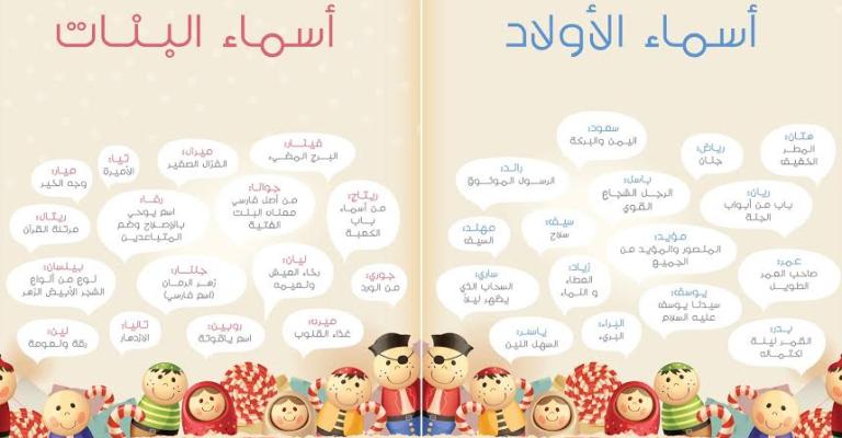 أسماء أطفال اللاجئين... ترسم لآبائهم ذكريات فقدوها