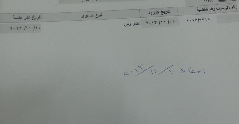 آباء يمنعون زواج بناتهم طمعا في رواتبهن! آباء يمنعون زواج بناتهم طمعا في رواتبهن!