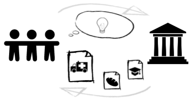 المشاركة في صنع القرار بين الشكليات والتنفيذ