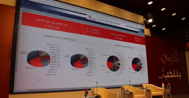 عدد المقترعين يتجاوز حاجز المليون