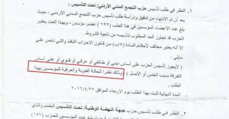 ممثل موسسي التجمع المدني: المحكمة تنظر الأحد بقضية الحزب ممثل موسسي التجمع المدني: المحكمة تنظر الأحد بقضية الحزب