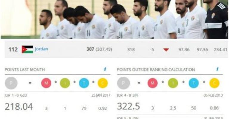 لماذا تراجع النشامى في تصنيف فيفا .. ؟!