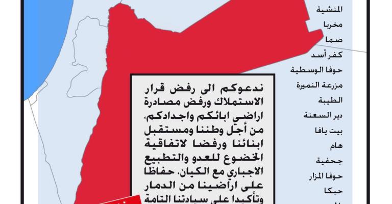 الحكومة تعلن استملاك أراضي مواطنين في الشّمال لتمديد خط الغاز مع اسرائيل