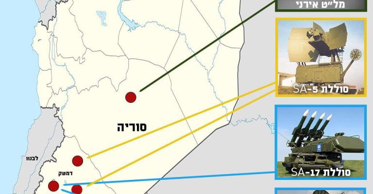 الاحتلال: الطائرة الإيرانية المسيرة مرت بالأجواء الأردنية الاحتلال: الطائرة الإيرانية المسيرة مرت بالأجواء الأردنية