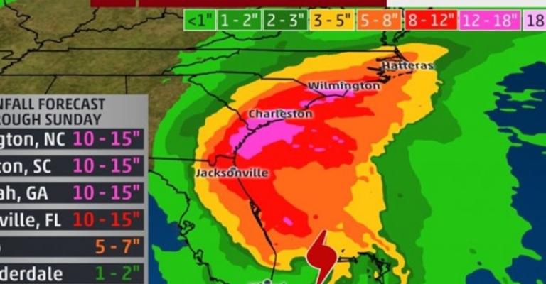 كيف سيغير الذكاء الاصطناعي مستقبل التنبؤ بحالة الطقس؟