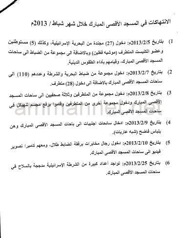 63 انتهاكاً بحق الأقصى خلال 2013.. وزيادة عدد حراسه- وثائق