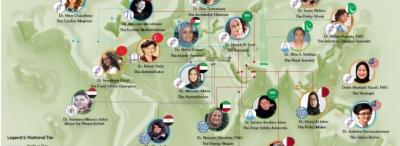 رنا الدجاني.. العالمة الاردنية التي تعتمر "خمس قبعات" "انا أم قبل ان اكون احدى ابرز 20 عالمة مسلمة واقوى مئة امراة عربية"