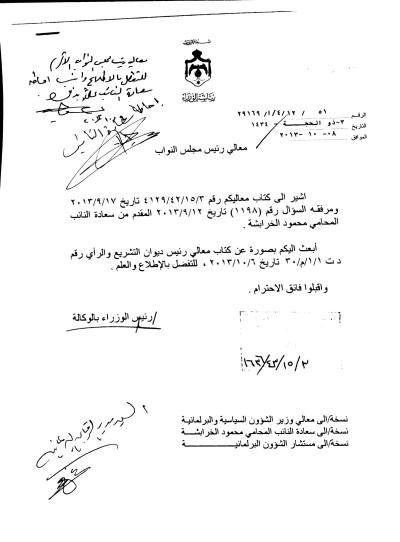 انقضاء المدة الدستورية وغياب تعديل قوانين انسجاماً مع تعديلات 2011 انقضاء المدة الدستورية وغياب تعديل قوانين انسجاماً مع تعديلات 2011