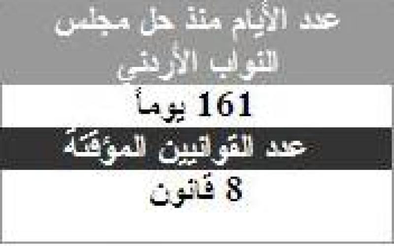 عداد القوانين المؤقتة..ومجلس النواب