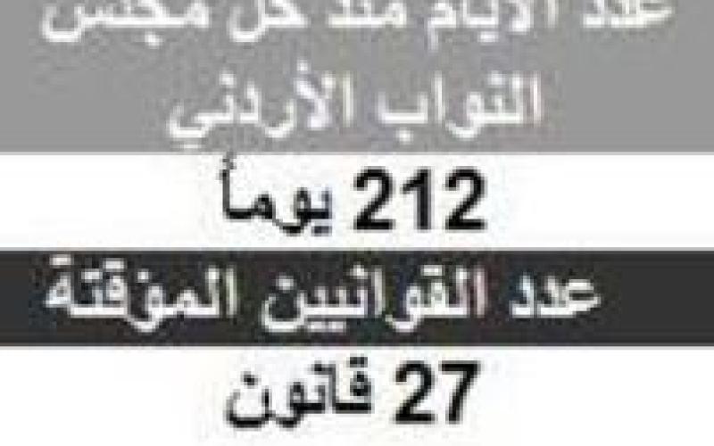 مملكة "دستورية" مؤقتة..!