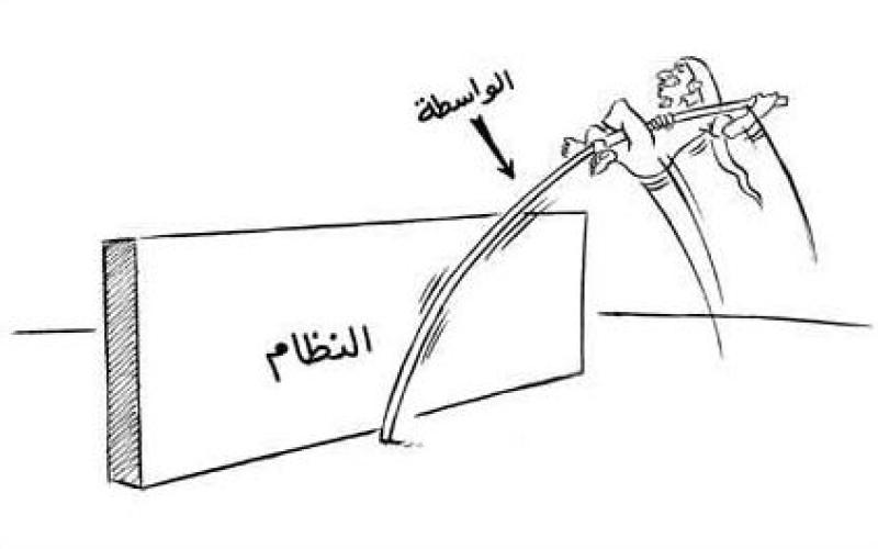 الواسطة تحرم مواطنين في الاغوار من حصولهم على وحدات سكنية 