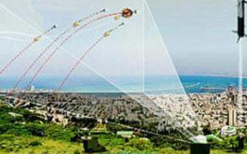 "القبة الحديدية" منظومة صاروخية إسرائيلية