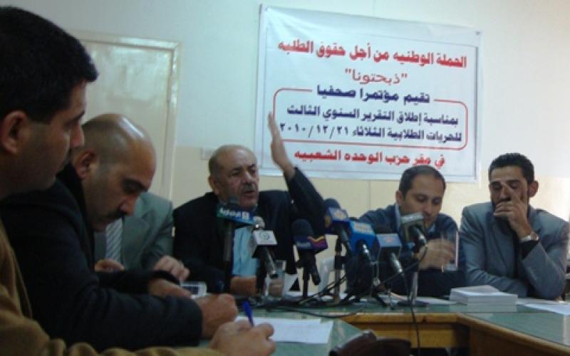 Thabahtoona recommends ending security interfere inside universities