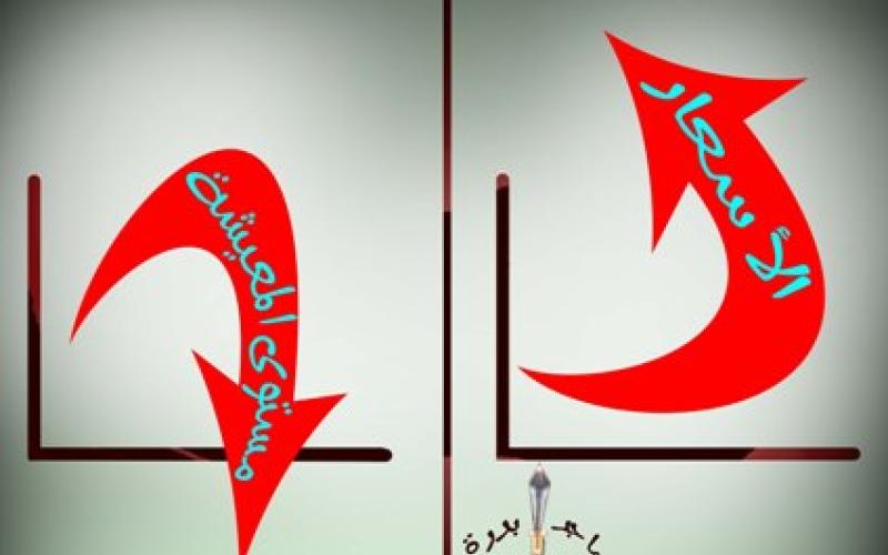 كفوف وشلاليط الأسعار