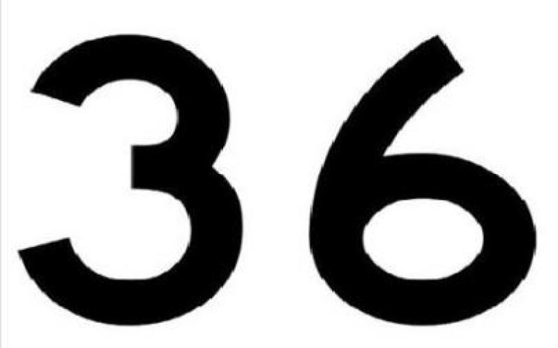 تيار الـ (36) ينتقد توزيع "النواب" صكوك براءة في قضية "الكازينو"