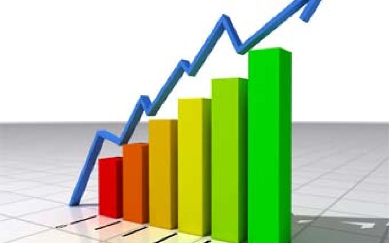 الإحصاءات : 814. % نسبة ارتفاع أسعار المنتجين الصناعيين 