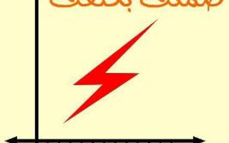 صمتك بكلفك تحذر من العودة لرفع تعرفة الكهرباء