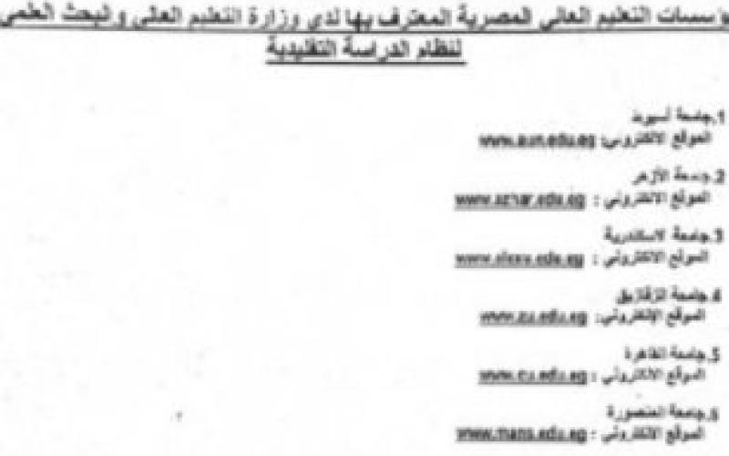 سحب الاعتراف بجامعات مصرية خاصة