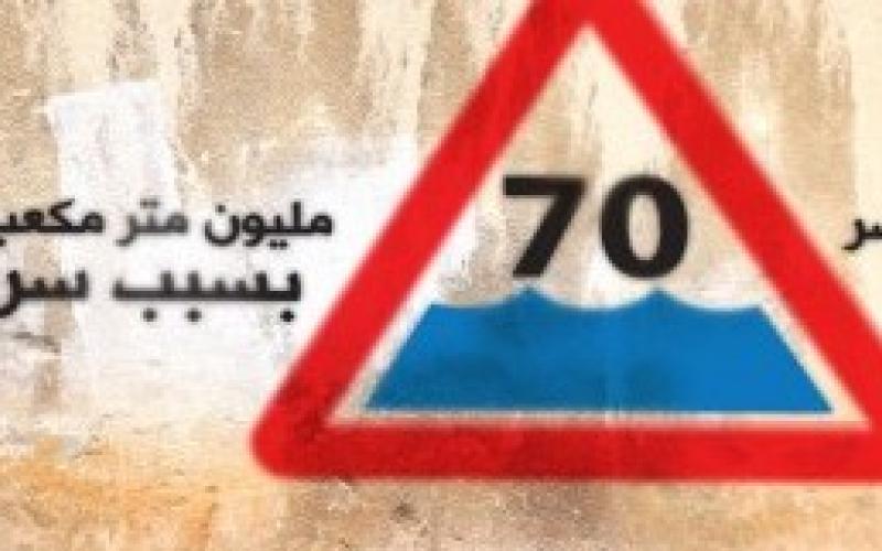 بعض الحقائق عن الماء في الأردن