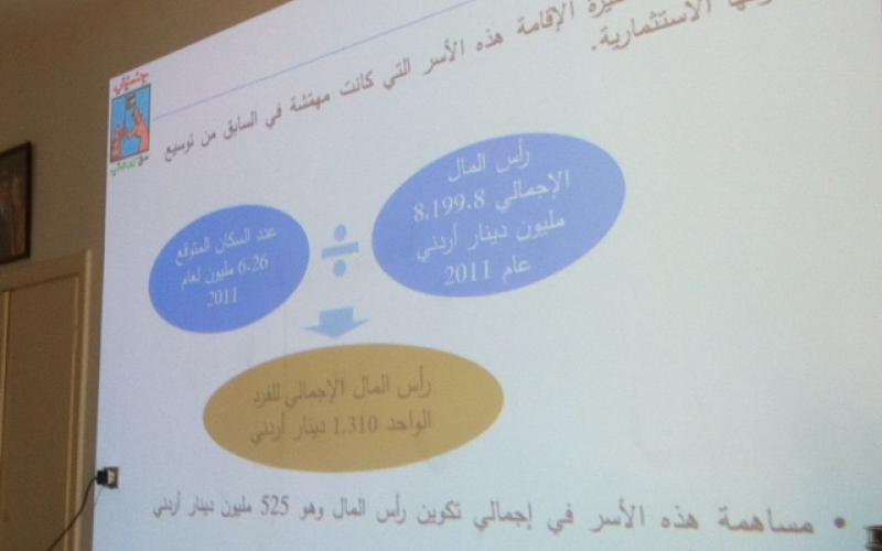 المنفعة الاقتصادية من منح الجنسية لأبناء الأردنيات