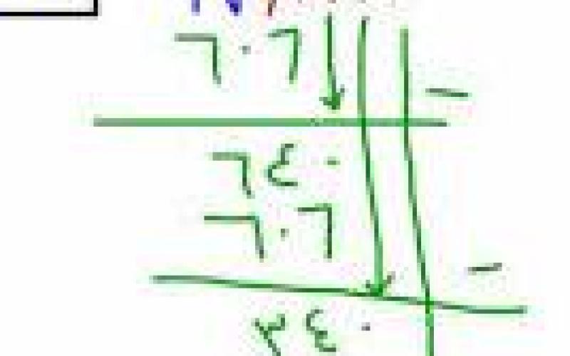 تبّاً للقسمة الطويلة