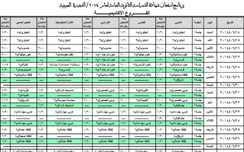 صيفية التوجيهي في 14 حزيران "برنامج"