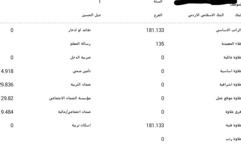 كشف راتب لمعلم خالي من اقتطاع اشتراك النقابة بعد قرار الوزارة وقفه
