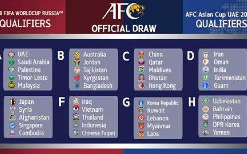 النشامى في مجموعة أستراليا في تصفيات كأس العالم وكأس آسيا