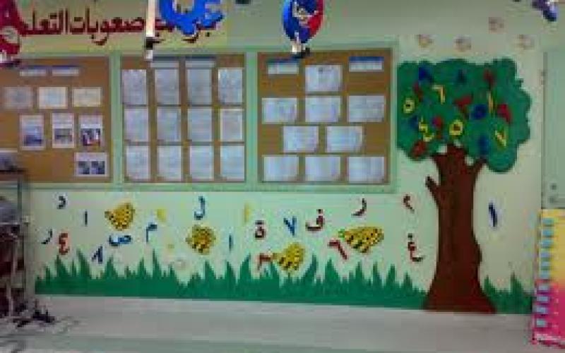 غرف المصادر وأثرها في دمج ذوي الإعاقة