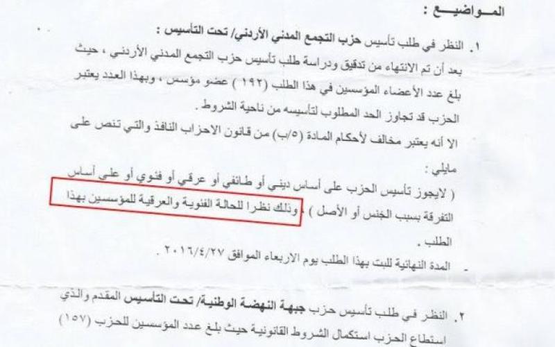 ممثل موسسي التجمع المدني: المحكمة تنظر الأحد بقضية الحزب