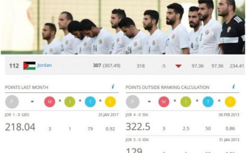 لماذا تراجع النشامى في تصنيف فيفا .. ؟!